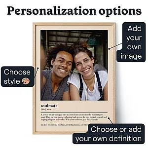 Affisch Med Anpassad Definition — personlig present till honom