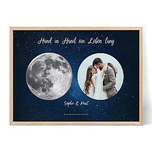 Mondphase in der Hochzeitsnacht mit Foto — personalisiertes Mondphasen-Poster - Schweiz