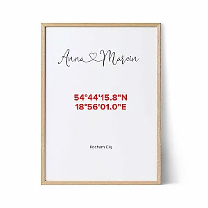 plakat współrzędne gps
