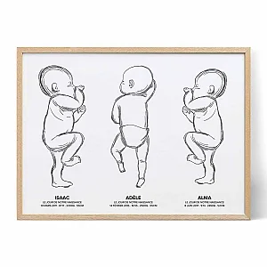 Affiche de Naissance Triplés — cadeau personnalisé bébé et famille