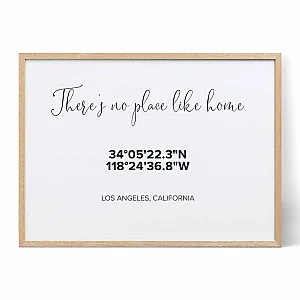 There’s No Place Like Home Sign