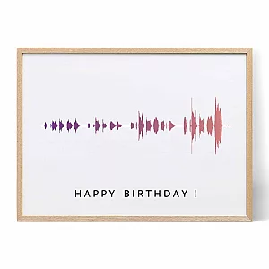 Happy Birthday Soundwave Art — personalised soundwave art print