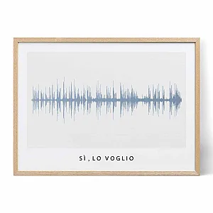 Onda Sonora Sì Lo Voglio