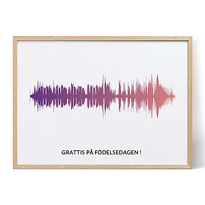 Grattis på födelsedagen-ljudvågskonst — personlig ljudvåg poster