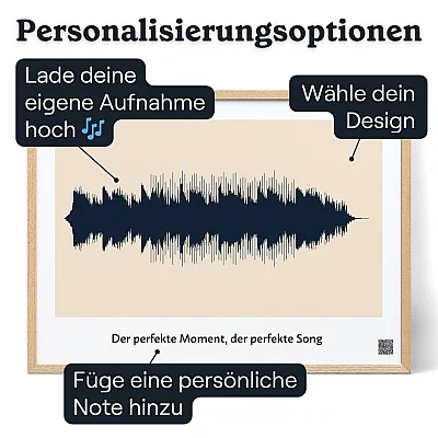 Papas Lieblingslied — personalisiertes Schallwellen-Poster - Schweiz