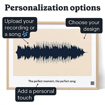 Dads Favourite Song — personalised soundwave art print