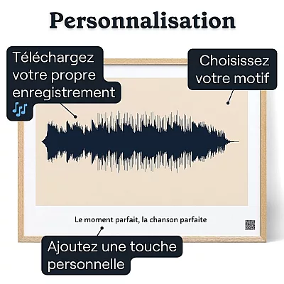 La Chanson Preferee De Papa — affiche personnalisée d'onde sonore