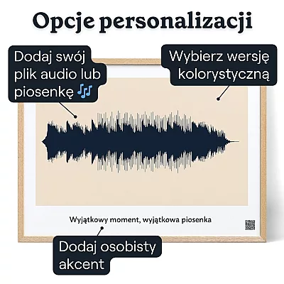 Ulubiona Piosenka Taty — personalizowany plakat z falą dźwiękową