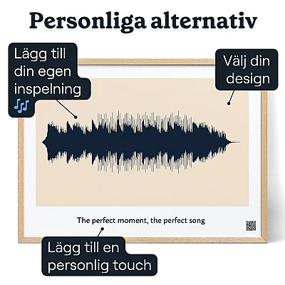 Pappas Favoritlat — personlig ljudvåg poster
