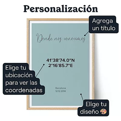 Coordenadas Del Lugar Donde Nos Conocimos — impresión artística personalizada
