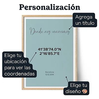 Coordenadas Del Lugar Donde Nos Conocimos — impresión artística personalizada