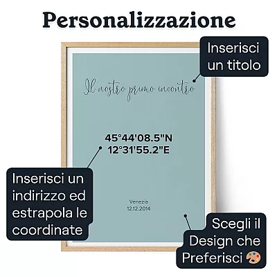 Le Coordinate Del Luogo Del Nostro Incontro