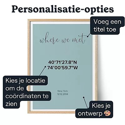 Waar We Elkaar Ontmoette Coordinaten — gepersonaliseerd cadeau voor hem