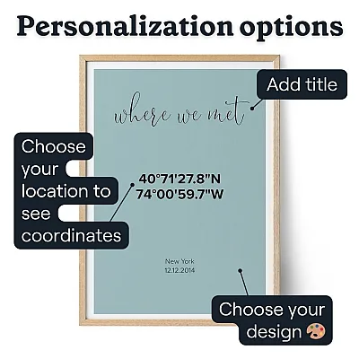 Where We Met Coordinates — personalised map of where you first met