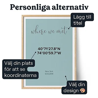 Var Vi Mottes Koordinater — personlig konstprint