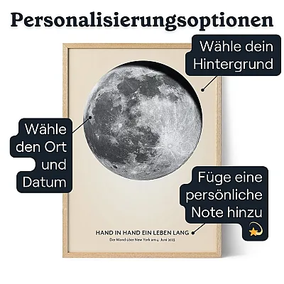 Digitale Mond Wand Kunst — personalisierter Kunstdruck - Schweiz