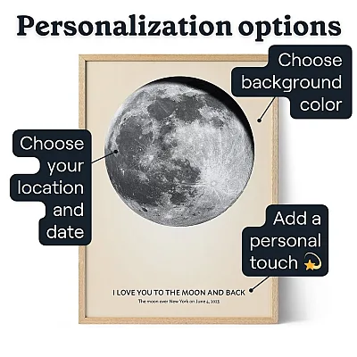 Blue Moon Art — personalised moon phase print