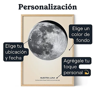 Arte Digital De La Luna — impresión personalizada fase lunar
