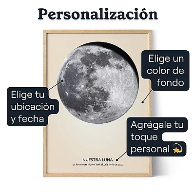 Arte Digital De La Luna — impresión personalizada fase lunar