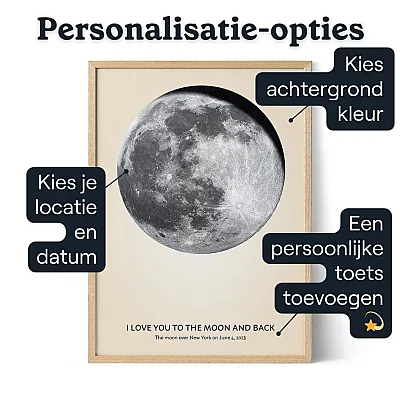 Digitale Maan Muurkunst — gepersonaliseerde maanfase print