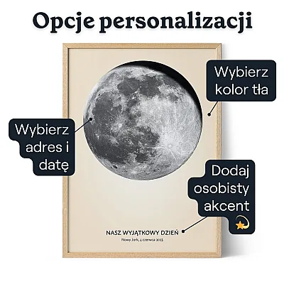Plakat Ksiezyc Do Wydruku — personalizowany plakat fazy księżyca