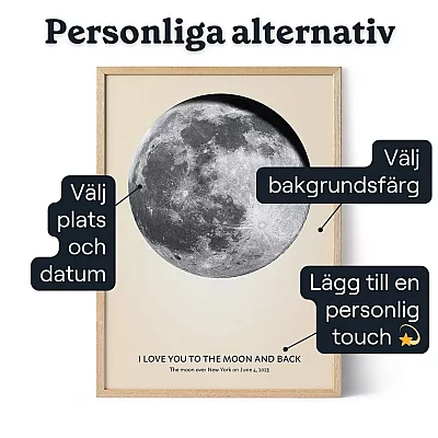 Digital Mane Vaggkonst — personlig månfas poster