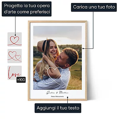 Foto Di Pensionamento Personalizzata — regalo personalizzato per lui