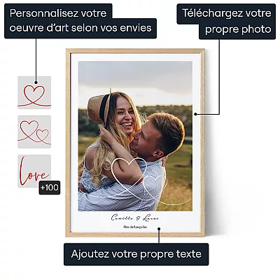 Cadeau Photo De Depart En Retraite — cadeau personnalisé pour lui