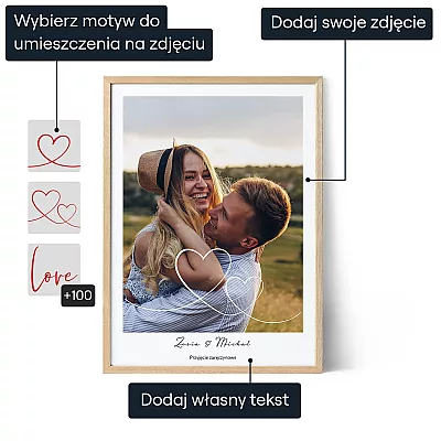 Prezent Z Okazji Przejscia Na Emeryture — personalizowany plakat fotograficzny