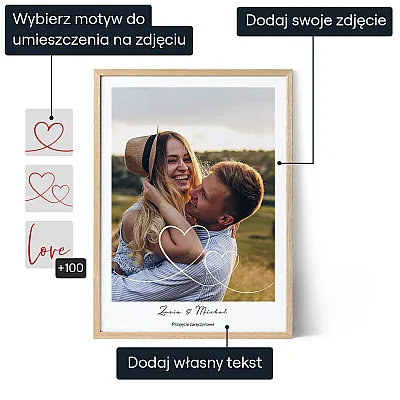 Prezent Z Okazji Przejscia Na Emeryture — personalizowany plakat fotograficzny
