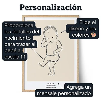 Mi pequeño bebé — impresión artística personalizada