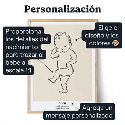 Mi pequeño bebé — impresión artística personalizada