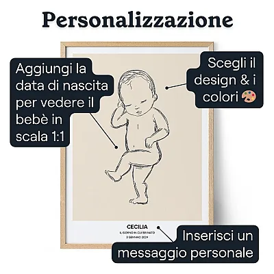 Mio Piccolo Bambino — regalo personalizzato per neonato e famiglia