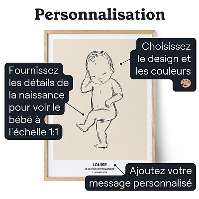 Mon Petit Bebe — cadeau personnalisé bébé et famille
