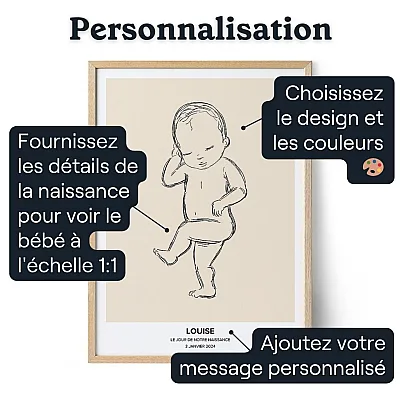 Mon Petit Bebe — cadeau personnalisé bébé et famille