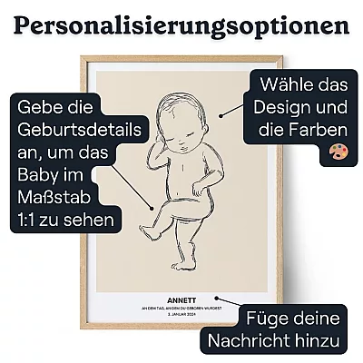 Mein Kleines Baby — personalisiertes Baby- und Familiengeschenk - Schweiz