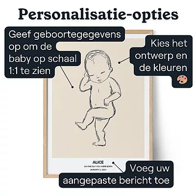 Mijn Kleine Baby — gepersonaliseerd baby- en familiecadeau