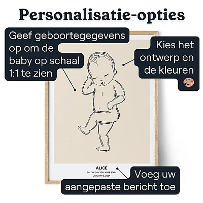 Mijn Kleine Baby — gepersonaliseerd baby- en familiecadeau