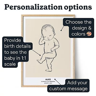 My Little Baby — personalised baby and family gift print