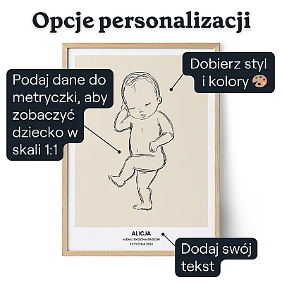Moj Maluszek — personalizowany prezent dla niego