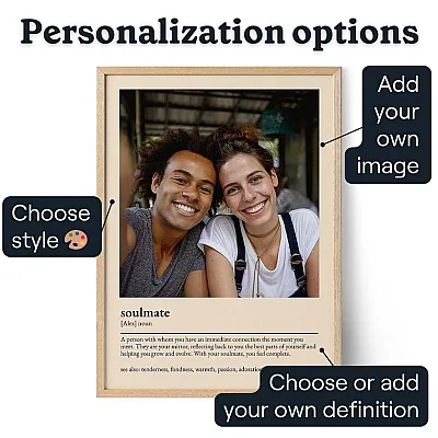 Affisch Med Anpassad Definition — personlig present till honom