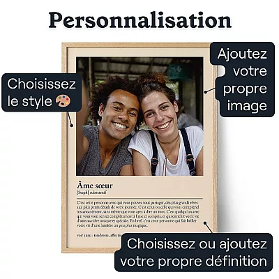 Affiche Definition De La Maison — cadeau personnalisé pour lui