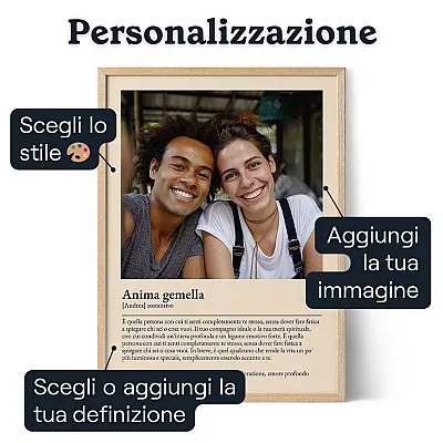 Poster Di Definizione Di Casa — regalo personalizzato per lui