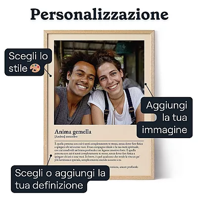 Poster Di Definizione Di Casa — regalo personalizzato per lui