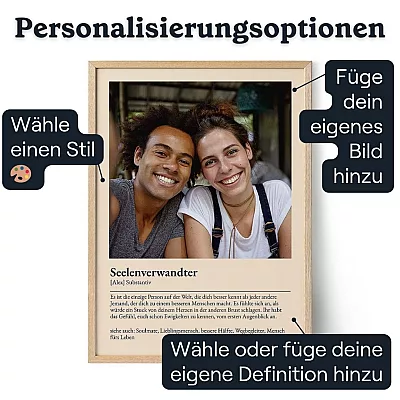 Poster Mit Definition Zuhause — personalisiertes Geschenk für Ihn - Schweiz