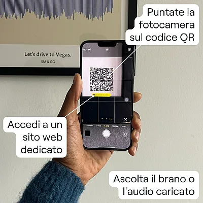 qr code IT