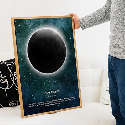 Solar Eclipse Gift