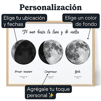 Tres fases de la luna – personalización
