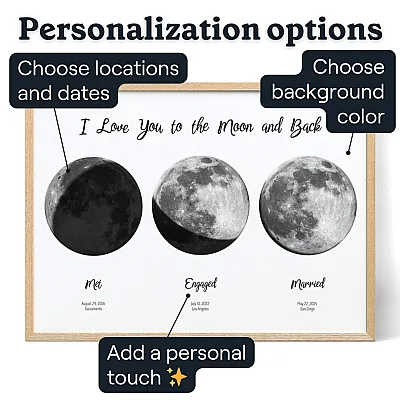 three moon phases - personalization