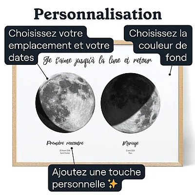 Deux phases de la lune – personnalisation
